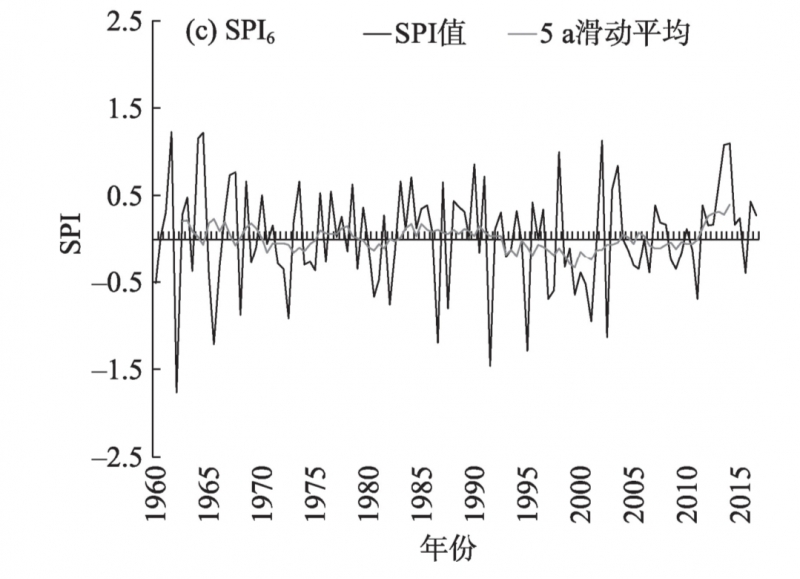 spi6.jpg