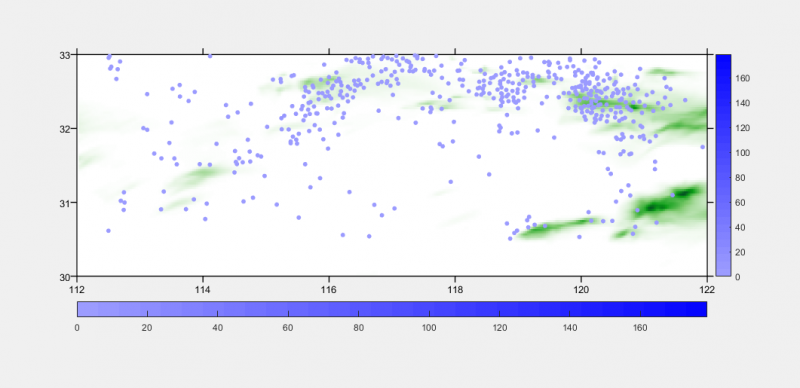 ����Ḳ��ǰ���colorbar