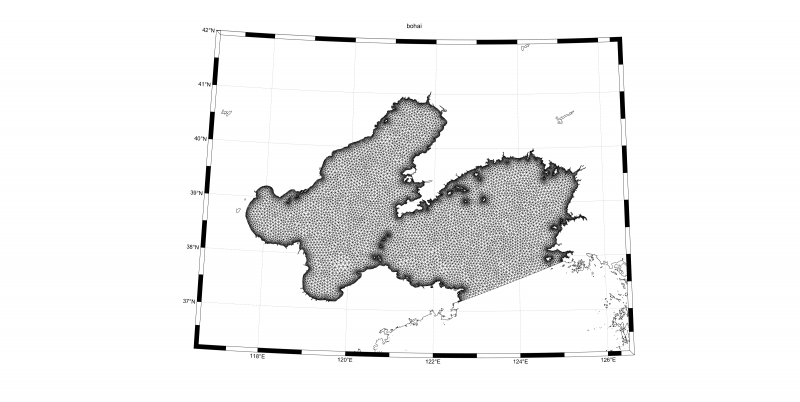 ����ʾ��