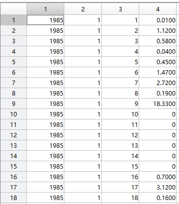 ����������150��1985-2000�����ݣ���ͳ���¶���ͬһ�����ݵľ�ֵ