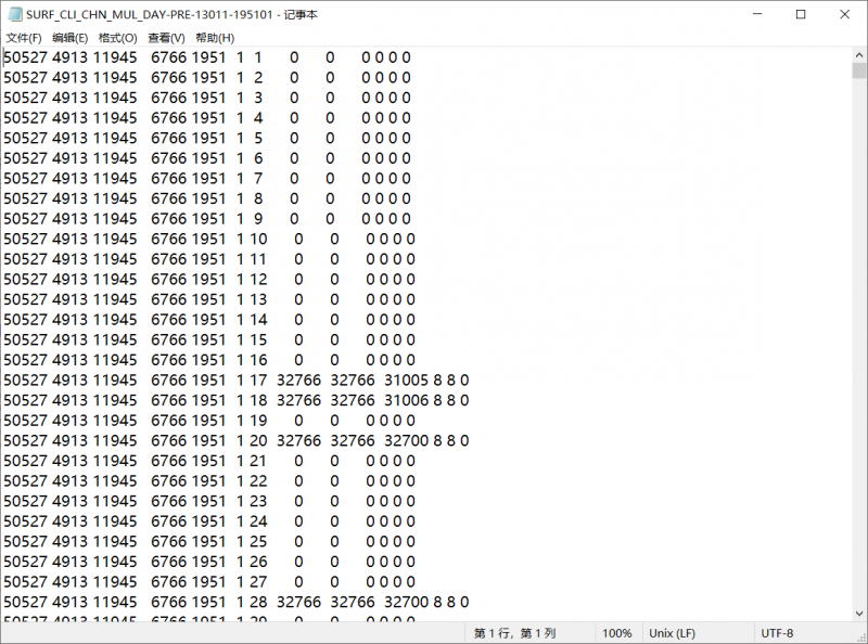 ������������