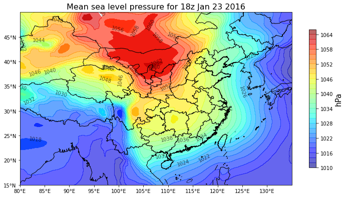 ��������Ч��