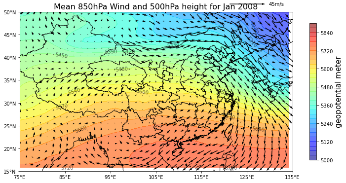 �������ͼ