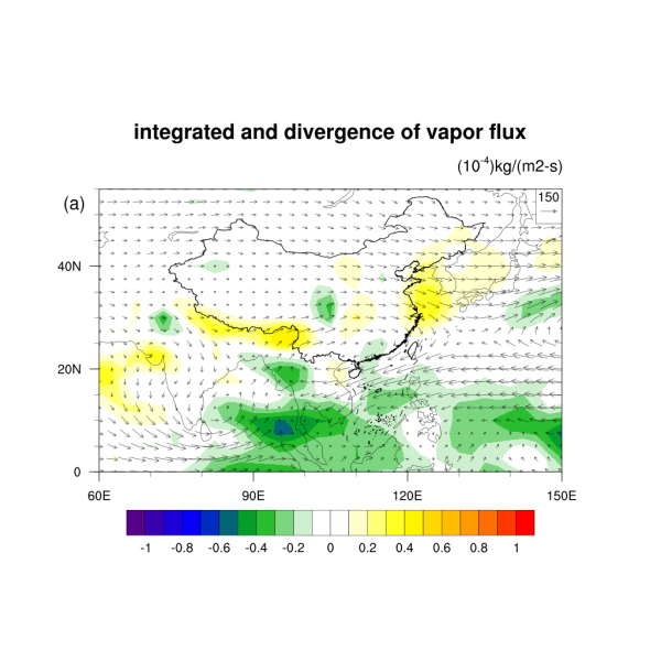 fig6-climate-integrated-vapor-flux.png
