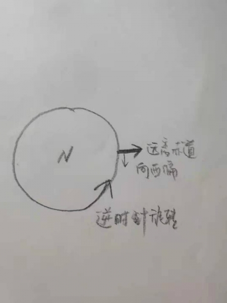 ΢��ͼƬ_20210427102548.jpg