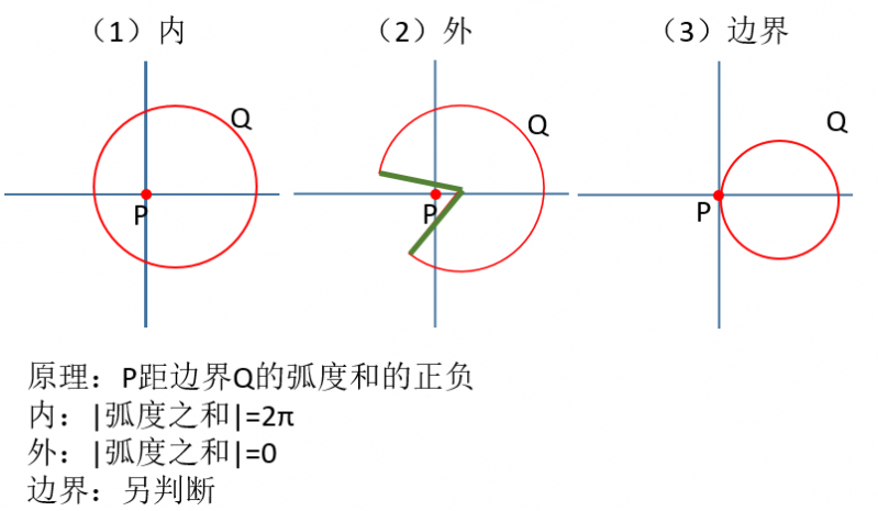 ΢��ͼƬ_20210520110432.png