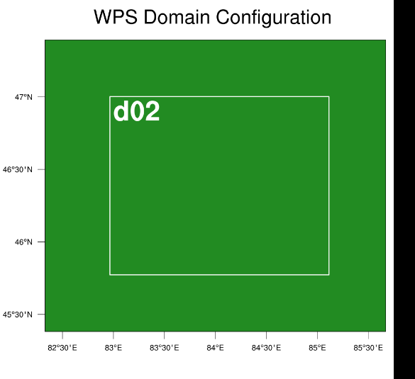 plotgrids.ncl������ͼ