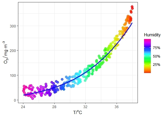 Rplot01.jpeg