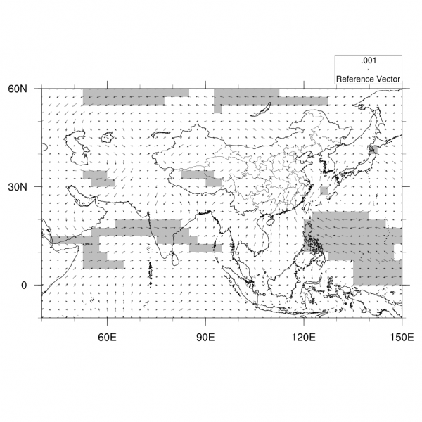 corr.rainfall &amp; H850uv.png