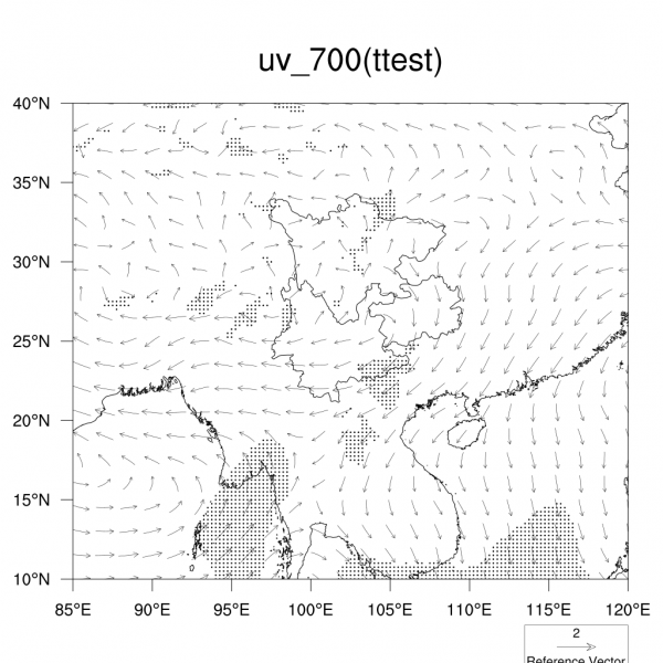 ����ǻ�������ͼ�������ǹ�����ĵط���