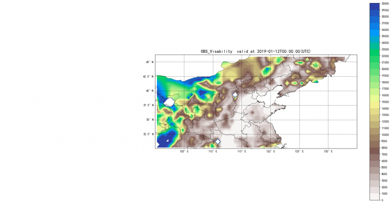 ��γ�Ƚ�ȡ��