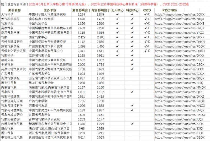 ��Ļ��ͼ 2021-07-11 210723.png