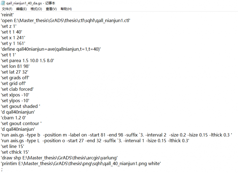 gs��ͼ����