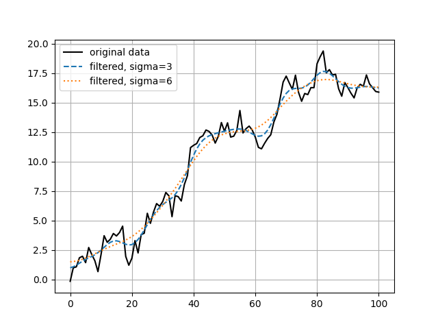 Figure_1.png