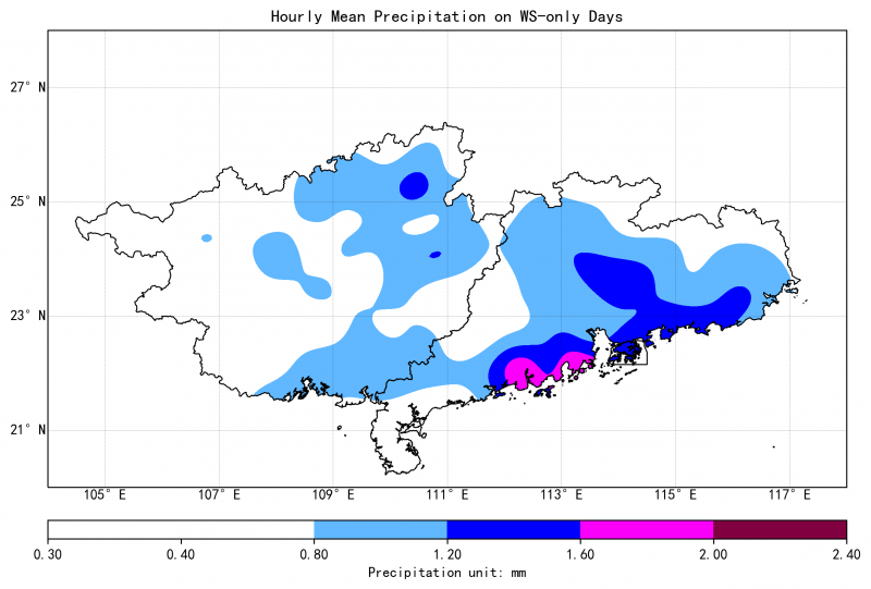cnt_Hourly Mean Precipitation on WS-only Days.png