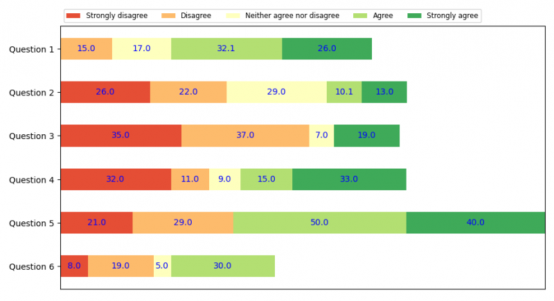 Figure_1.png