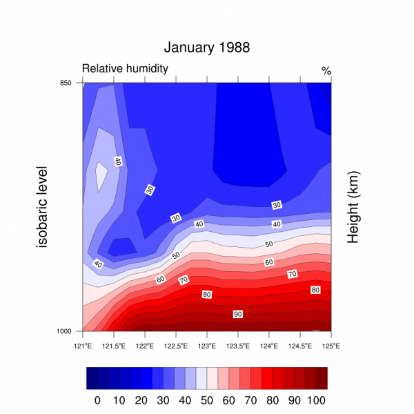 wrf_long.png