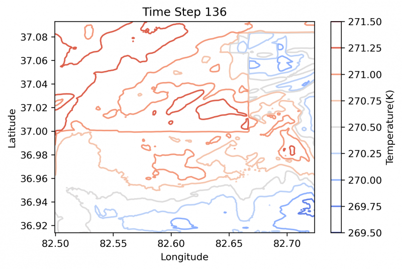 ��ֵ��ͼ�����α߽磩