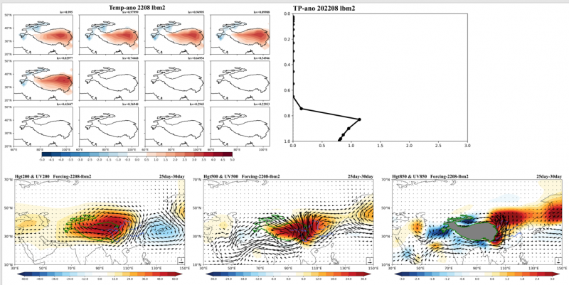 ��Դ-lbm���