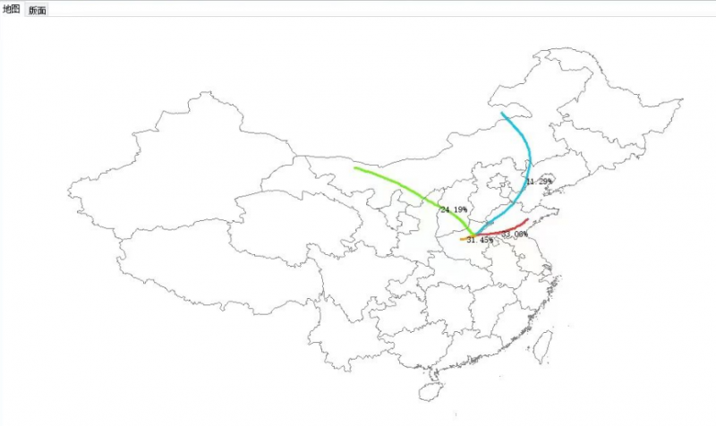 ͼ1 ����켣����ȫ��