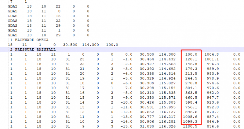 ���ǵ�һ��ѡ�������������